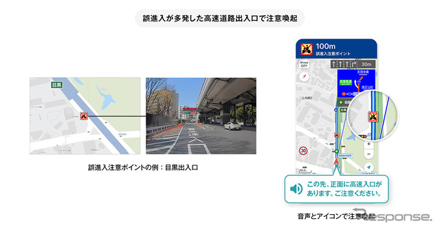 誤進入注意ポイント案内