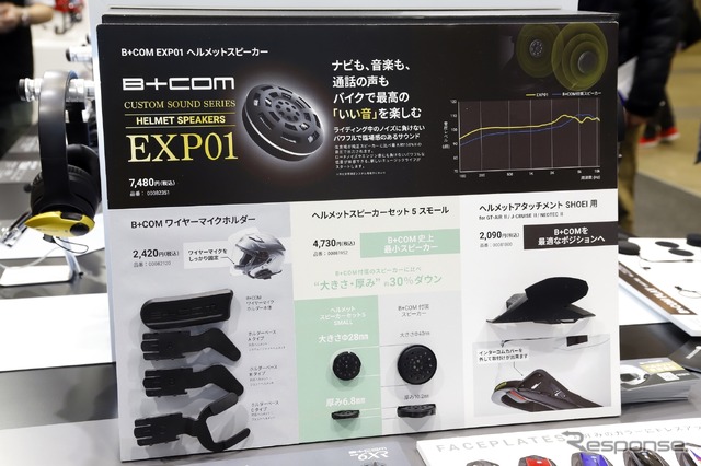 サイン・ハウス…東京モーターサイクルショー2024