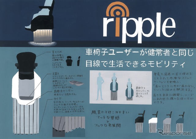 ダビンチ賞：寒河江美晴さん、作品名：ripple