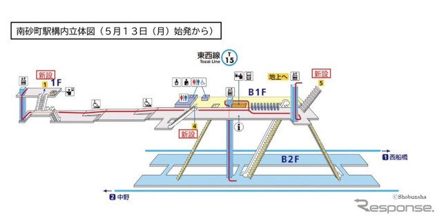 南砂町駅(5月13日始発から)