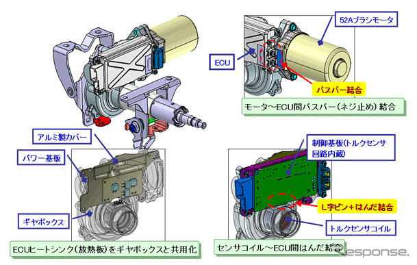 【人とくるまのテクノロジー09】日本精工は燃費向上と安全がテーマ