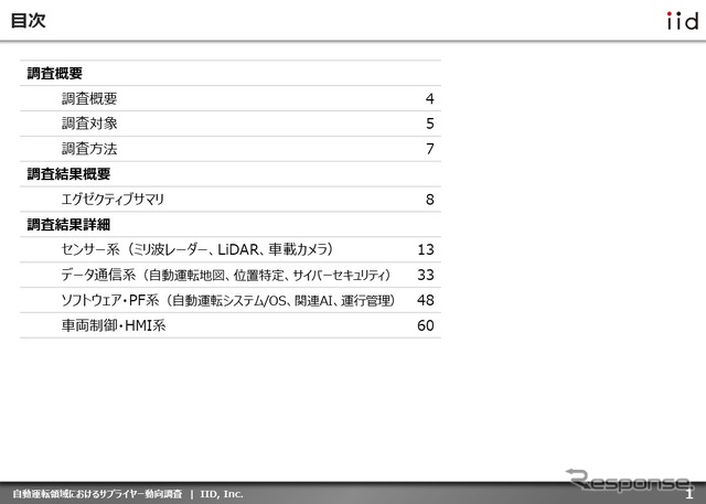【調査レポート】※プレミアム会員限定 自動運転領域におけるサプライヤー動向調査