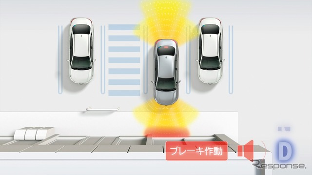 パーキングサポートブレーキ(前後方静止物)