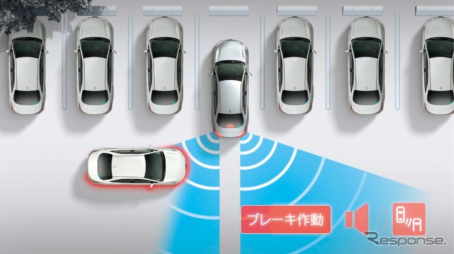 パーキングサポートブレーキ(後方接近車両)