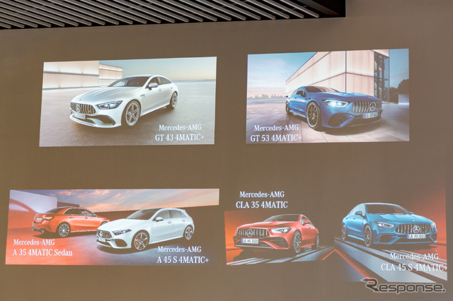 35、45、43、53モデルと、ラインナップも多い。