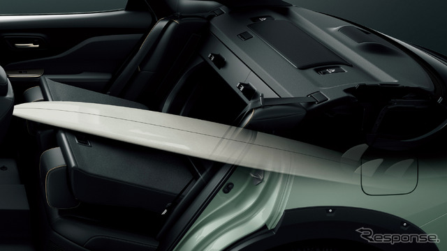 トヨタ クラウン 特別仕様車 CROSSOVER RS“LANDSCAPE” 60/40分割可倒式リヤシート フルラゲージモード