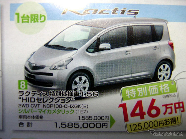 【週末の値引き情報】マイナスGDPでコンパクトカー&軽自動車を購入する!!