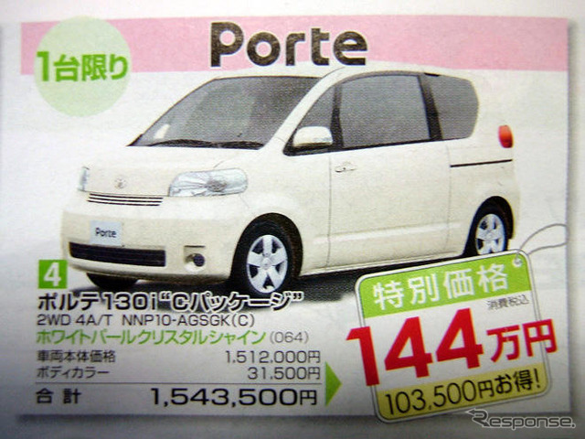【週末の値引き情報】マイナスGDPでコンパクトカー&軽自動車を購入する!!