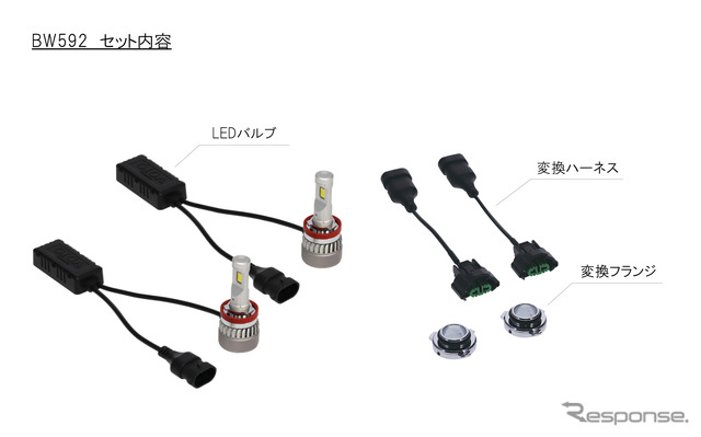 “第3のLED”で手前を照射し全域を明るく、カーメイト・GIGAから最も明るいLEDヘッドバルブ発売