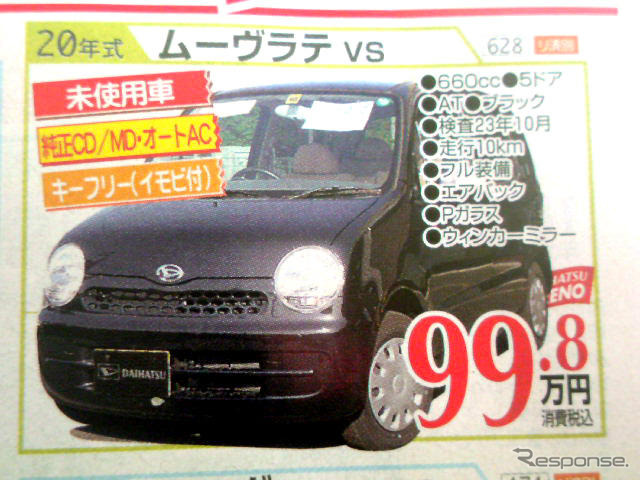 【週末の値引き情報】マイナスGDPでコンパクトカー&軽自動車を購入する!!
