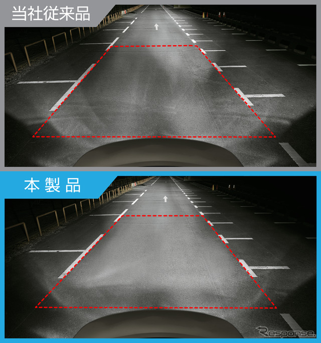 従来品と「S8」シリーズの照射比較（画像はHiビーム点灯時）。従来品は遠方のみ明るいが、「S8」は「トップマウントLED」が路面手前もしっかり照射して明るい。
