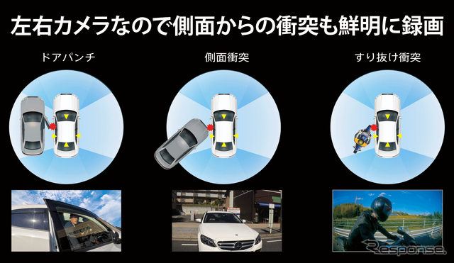 サイド事故の例