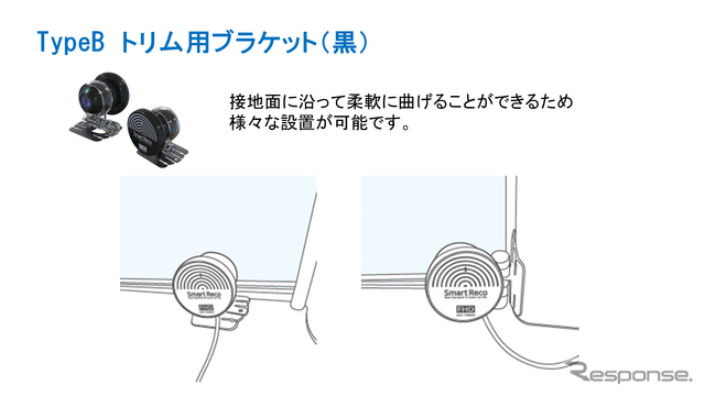 TypeB取り付け例