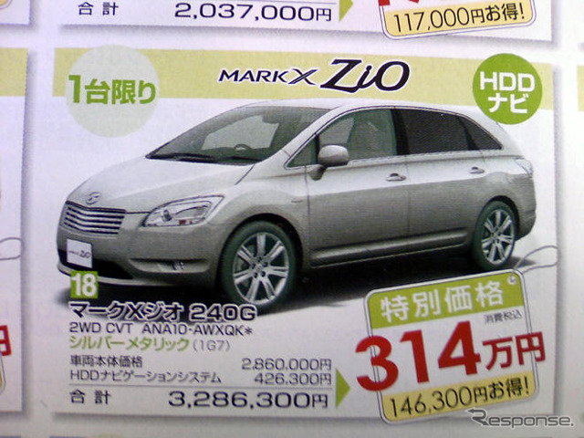 【週末の値引き情報】マイナスGDPでセダン、SUV、ミニバンを購入する!!