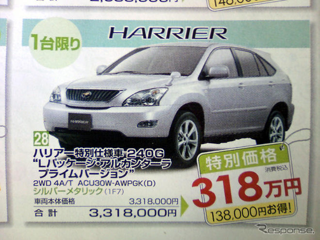 【週末の値引き情報】マイナスGDPでセダン、SUV、ミニバンを購入する!!