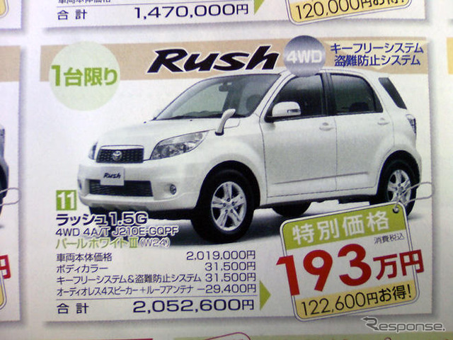 【週末の値引き情報】マイナスGDPでセダン、SUV、ミニバンを購入する!!