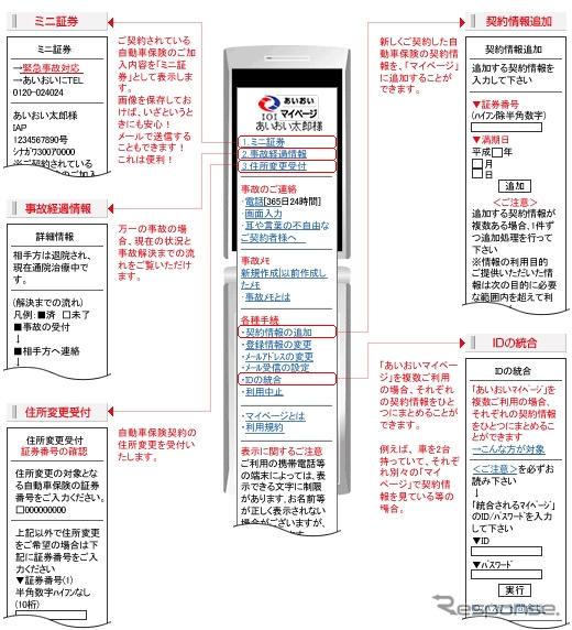 あいおい損保、ドコモ向け公式サイト開設