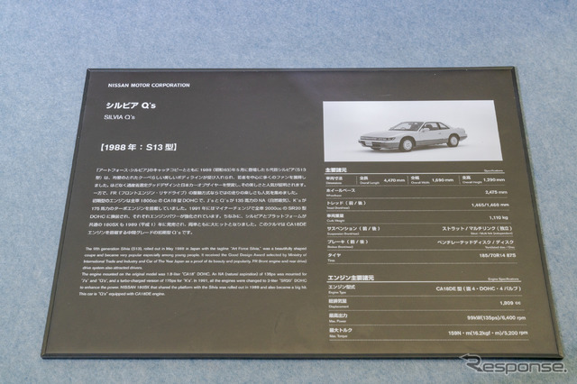 今回展示車両はQ‘sなのでNAエンジン。ターボエンジン搭載車もグレードとしては用意されていた。