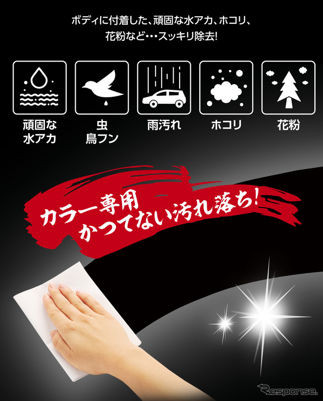 濃色車用:ツヤ性能を重視した処方かつ、拭き取りスジやムラをゼロに