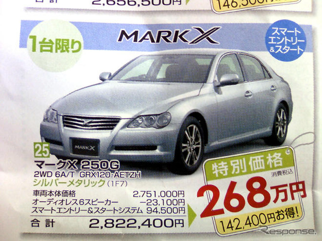 【新車値引き情報】マイナスGDPで100万、200万円引き!!