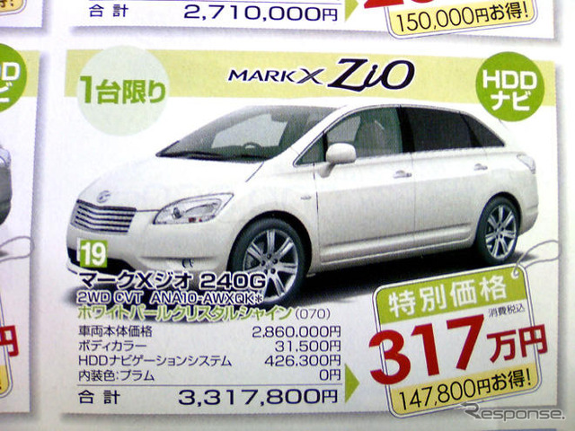 【新車値引き情報】マイナスGDPで100万、200万円引き!!