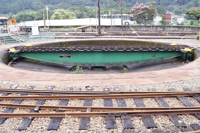 千頭駅の転車台