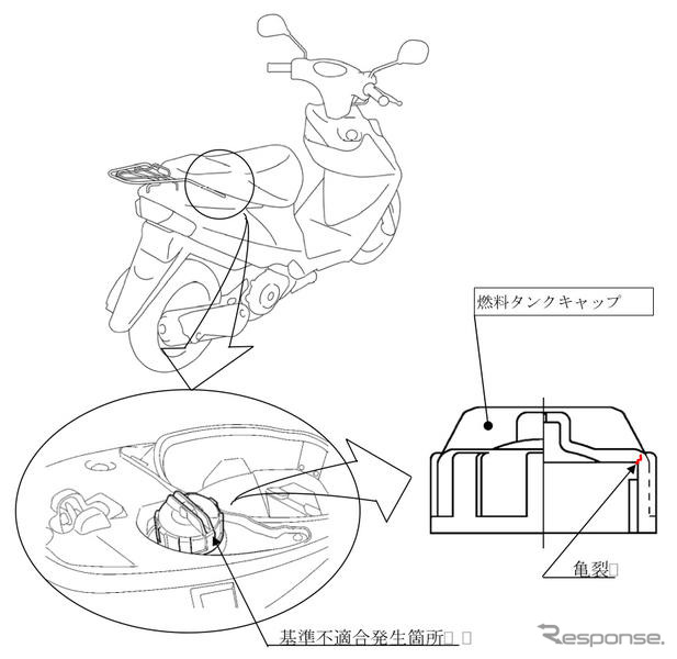 【リコール】スズキ アドレスV125 など27万台