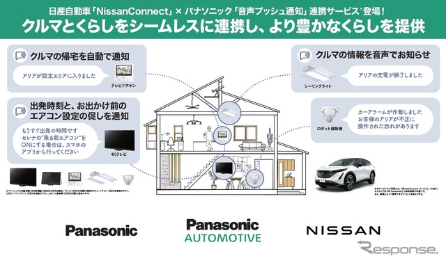 NissanConnectと音声プッシュ通知との連携サービスの具体例