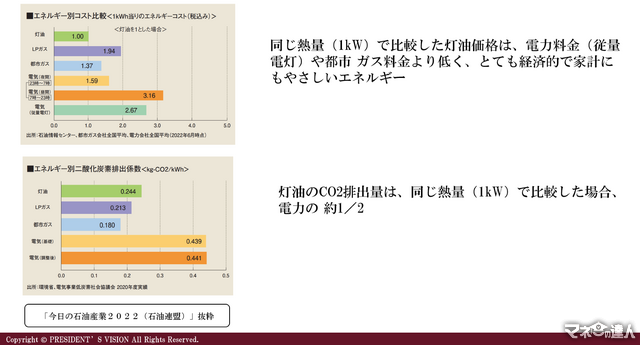 ガソリンをお得に給油するコツ GSコンサル経験から業界構造とお得技を解説します