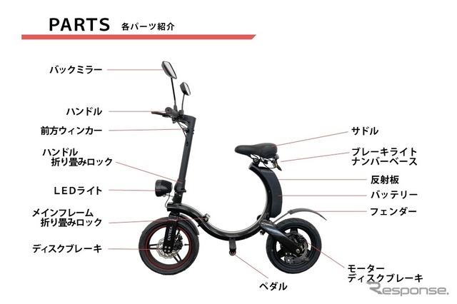 各パーツ紹介