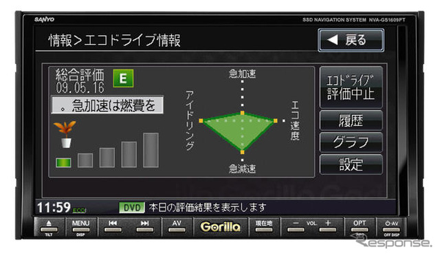 16GBのSSDを搭載するAV一体型ナビ　三洋AVゴリラ