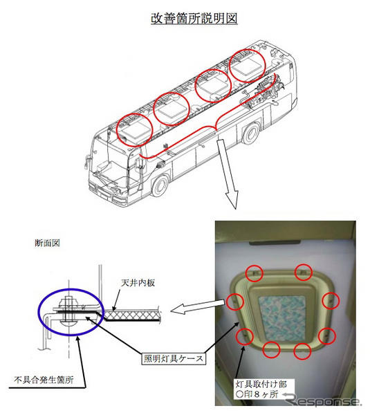 【改善対策】いすゞ 大型バス ガーラ…室内照明が落下