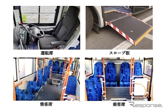 内装