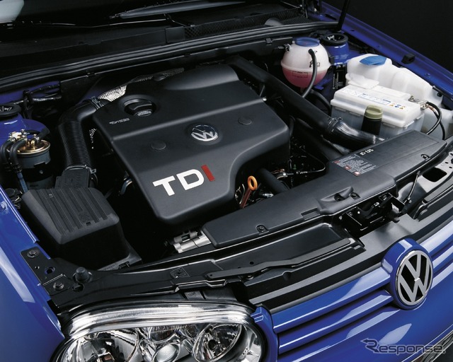 VWゴルフ3代目(TDI)