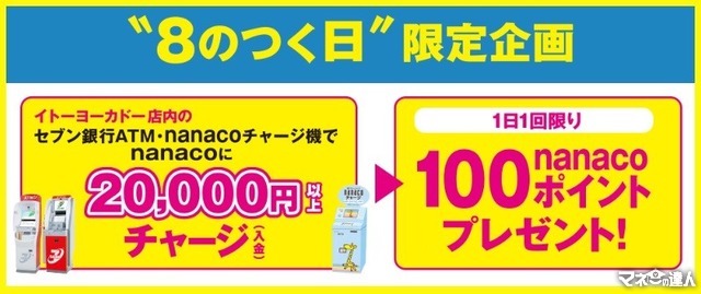 【自動車税の支払いまとめ】キャンペーンやポイントがつく支払い方法で少しでもお得に