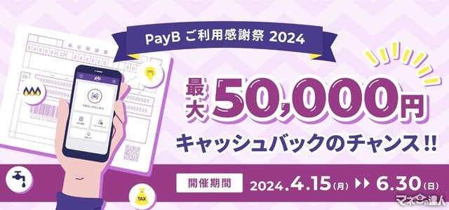 【自動車税の支払いまとめ】キャンペーンやポイントがつく支払い方法で少しでもお得に
