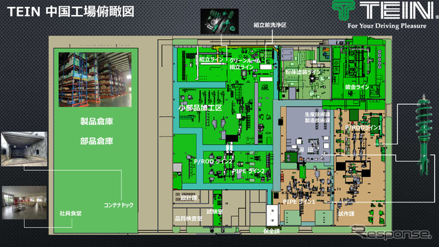 テイン中国工場のレイアウト