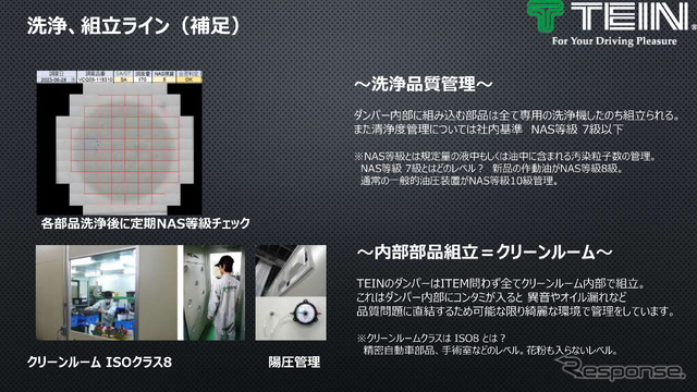 ショックアブソーバーの大敵はゴミ。各工程後には毎回のように洗浄が行われる
