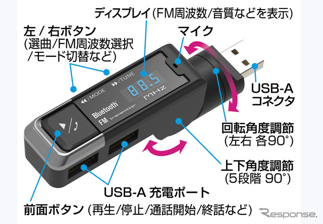 Kashimura・Bluetooth FMトランスミッター USB2ポート 4.8A スリム(KD-264)