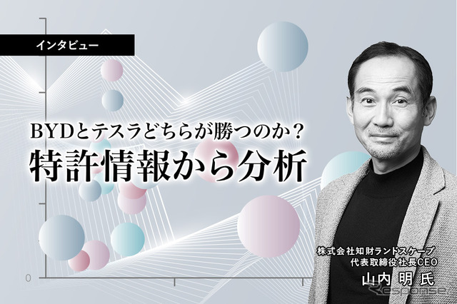 知財ランドスケープ 山内代表取締役社長CEO