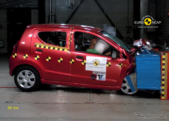 【ユーロNCAP】アウディ Q5 やホンダ フィット が5つ星