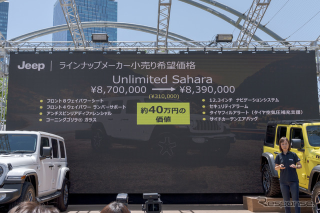 約40万円のオプションが用意されていながら、小売希望価格は下がっている。