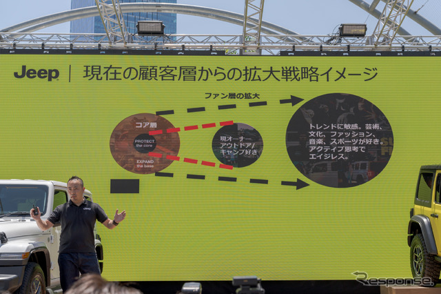 これからのファン層の拡大が鍵だと考えているとのこと。