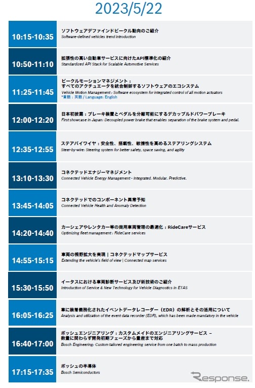 ボッシュ 5月22日プレゼンテーションスケジュール(人とくるまのテクノロジー展 2024 YOKOHAMA)
