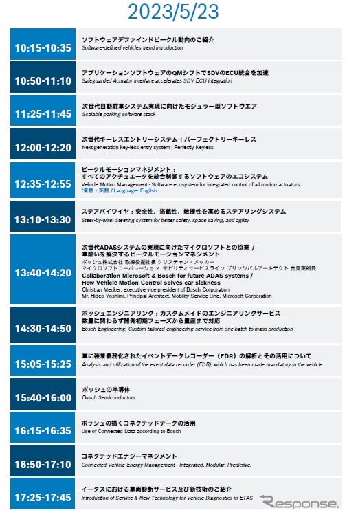 ボッシュ 5月23日プレゼンテーションスケジュール(人とくるまのテクノロジー展 2024 YOKOHAMA)
