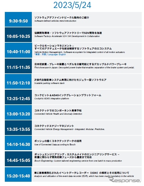 ボッシュ 5月24日プレゼンテーションスケジュール(人とくるまのテクノロジー展 2024 YOKOHAMA)