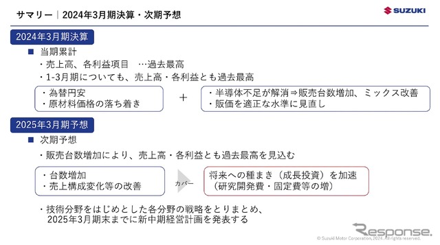 スズキの決算と次期見通し
