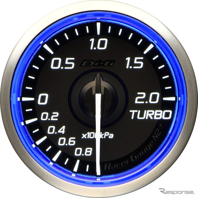 TURBO（⌀52）ブルー［DF19101］