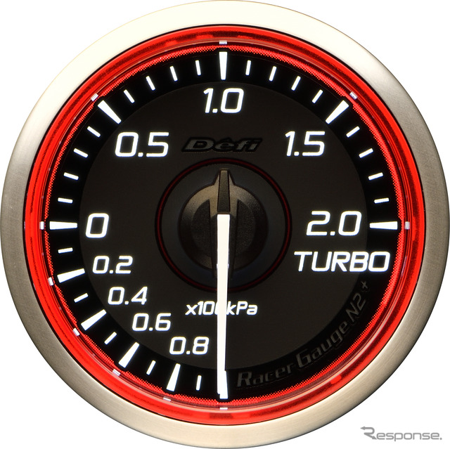 TURBO（⌀52）レッド［DF19102］