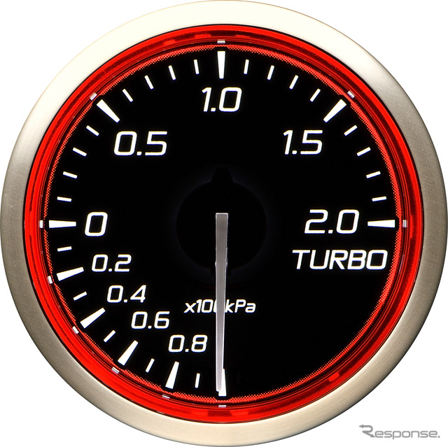 TURBO（⌀52）レッド［DF19102］（暗）